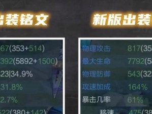韩信打野攻略（剖析韩信打野的核心装备，助您称霸战场）