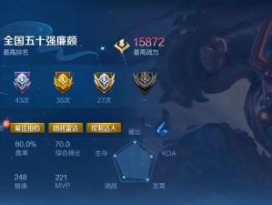 廉颇27赛季出装铭文攻略，成就王者之路（带你了解如何选择最佳装备和铭文，提升你的战斗力）