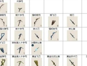 《疾风小侠英雄》猎人获得方法攻略（轻松获取你的猎人伙伴，一起战斗！）