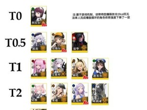 NIKKE胜利女神游戏新手入门攻略（从零开始，成为胜利女神的强者！）