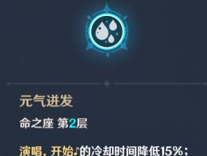 揭秘原神点赞哥攻略的秘密（掌握攻略技巧，玩转原神世界）