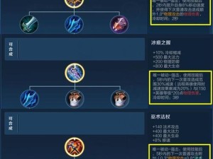 张大千韩信出装攻略（选择合适装备，韩信登顶王者荣耀战场）