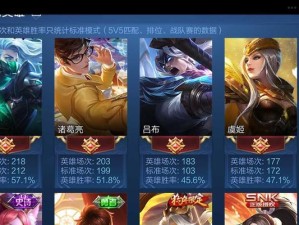 《虚空女武神出装铭文攻略》（如何打造无敌的虚空女武神！）
