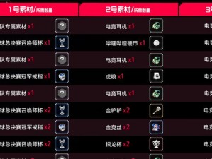 英雄联盟s12全球总决赛时间表公布（全球顶尖战队齐聚，争夺最高荣耀）