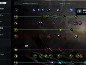IMBA变体精灵出装攻略（打造无敌的IMBA变体精灵，装备选择全解析）