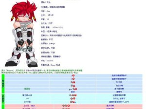 暴力游戏《浣熊不高兴》输出流攻略（打造最强输出流，征服游戏世界）