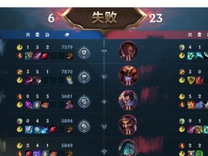 手游亚索出装3.2攻略（亚索出装3.2攻略详解，带你征战峡谷！）