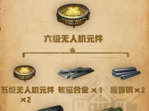 《明日之后》战术腰带攻略（让你战斗更出色的必备装备）