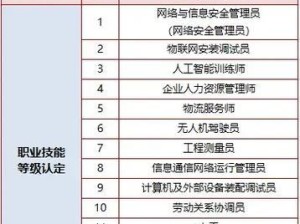 湖北技能证书补贴攻略（详解湖北技能证书补贴政策，助您获取更多就业机会）