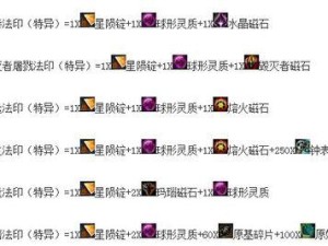 燃火技能训练攻略（解锁技巧、提升燃火能力，让你的角色如火焰般强大）