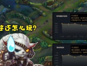 《手游狮子狗铭文出装攻略》（打造强力狮子狗，铭文和出装一网打尽）