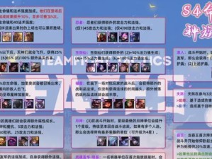 云顶之弈s6赏金猎人羁绊效果一览（掌握羁绊，提升游戏胜率）