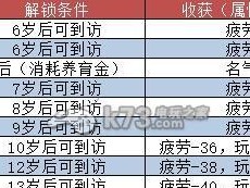 大话西游2大力攻略（进阶技巧、装备选择和团队合作带你掌握游戏精髓）