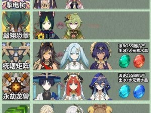 原神Boss平民攻略（挑战原神世界中的Boss，成为顶尖战士！）