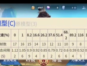 小胖宫本铭文出装攻略贴吧（全面解析小胖宫本铭文搭配和装备选择，助你在游戏中更胜一筹）