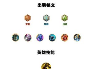 嫦娥出装铭文与打法攻略（嫦娥铭文选择与技巧，带你玩转王者峡谷！）