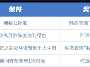 掌握S22公孙离技能，成为《王者荣耀》中的强者（深度解析公孙离技能搭配与运用）