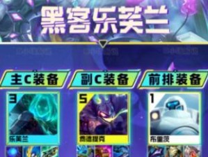 怪兽入侵乐芙兰出装攻略（探索最强装备，打败入侵者！）