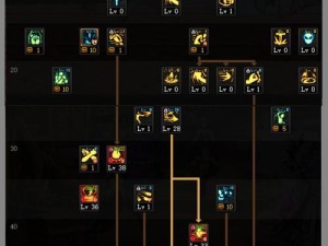 星辰奇缘招托技能加点攻略（打造最强招托，战胜星辰世界！）