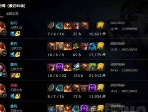 克隆曙光出装攻略大全（致胜关键，掌握出装要诀）