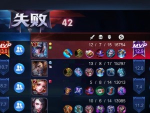 战神仙出装攻略（解析最强战神仙出装，助你成为野外霸主！）