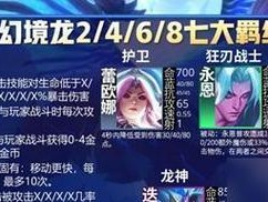 云顶之弈S7最新阵容排行榜（一览众多强势阵容，助您提升竞技水平）