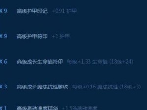 LOL新英雄辅助出装加点攻略（探寻最优解！新英雄辅助出装加点攻略全解析）