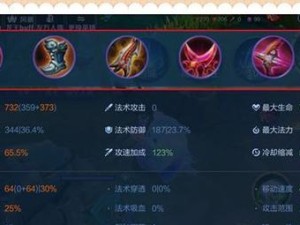无尽的最强出装顺序攻略（助您在游戏中摧枯拉朽，成为真正的终极玩家！）
