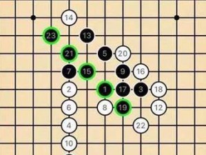 问道手游福星攻略（如何打福星关卡）