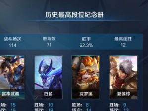 《深入探究王者荣耀深渊王者段位要求》（一览无余的深渊王者段位条件，让你迅速晋升）