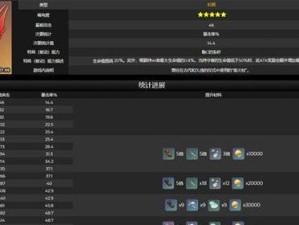 《原神》游戏中刻晴最强装备搭配推荐（打造最强电气剑士，用实力征服整个大陆）