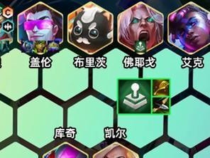 《金铲铲之战》S6白魔法师阵容搭配攻略（打造无敌白魔团队，带你畅玩金铲铲）
