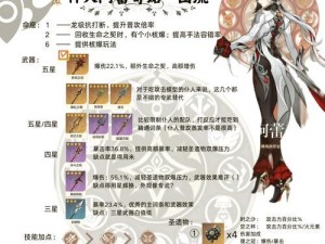 揭秘战斗女仆原神攻略的秘密武器（掌握武器选装策略，助你战胜敌人）