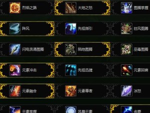 《像素冒险世界射手》攻略（技能、天赋、加点、装备全解析，助你轻松闯关！）