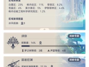 原神草神种门培养攻略-悉知培养方法（从种植到收获，掌握草神种门的要点）