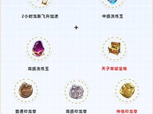 乱世王者战斗攻略（玩转乱世王者，成就最强王者之路）