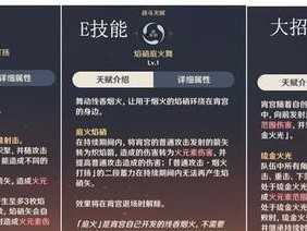 《原神》魈输出技巧分享（打造强大魈输出，让你在战斗中更加得心应手）