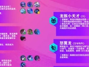 云顶之弈s7瑞兹阵容出装一览（打造一支高效的瑞兹阵容，玩转云顶之弈）