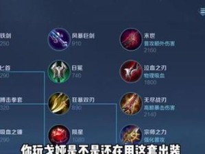王者荣耀铭文出装攻略（带你玩转王者荣耀，掌握最佳铭文出装策略！）