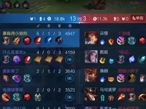以小明极限治疗出装攻略为主题的一篇文章（极限治疗出装攻略，带你打造无敌小明）