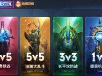 王者荣耀怎么快速升级,高效升级攻略，轻松迈向巅峰