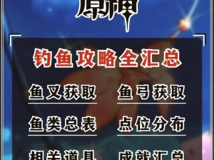 《原神渔获快速入手攻略》（提升渔获效率，成为顶级渔夫！）