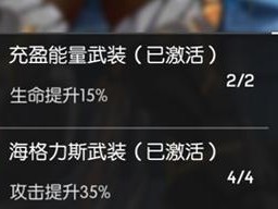 如何提升重装战姬装备等级——升级攻略（一步步教你如何升级装备，让你的战姬更加强大）