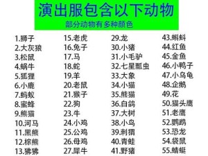 白鸽乌鸦攻略（精选出装方案与技巧，助你在游戏中更强大）