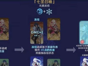 原神七神升级攻略（从零开始，用解锁潜能，让你的角色无往不胜！）