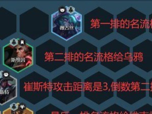 云顶之弈s6维克托技能出装攻略（打造强力破坏者，征服全场！）