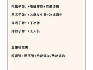 《解锁最强攻击力！以僵尸3技能加点攻略》（掌握技能加点诀窍，让僵尸更具威胁性！）