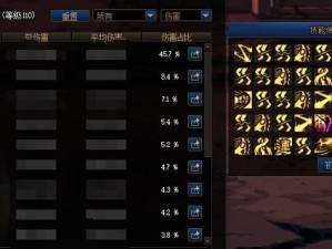 DNF噩梦歧路5件套防具强度对比分析