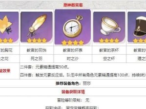 原神20版本冰系角色武器圣遗物搭配指南（打造最强冰系角色，让敌人闻风丧胆）
