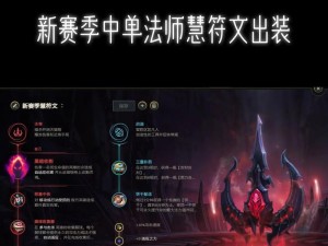 英雄出装铭文攻略（以好看的英雄出装铭文，让你在游戏中独领风骚）
